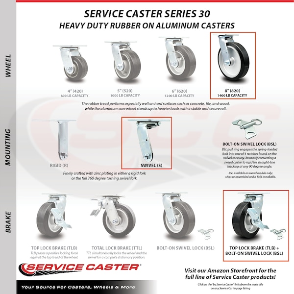8 Inch Rubber on Aluminum Caster with Roller Bearing and Brake/Swivel Lock SCC